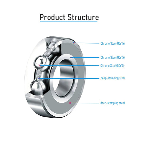 Cross-section of deep groove ball bearing showing chrome steel and deep-stamping steel structure, 1/8 ID, 3/8 OD, 5/32 thick, shielded, 10 pack.