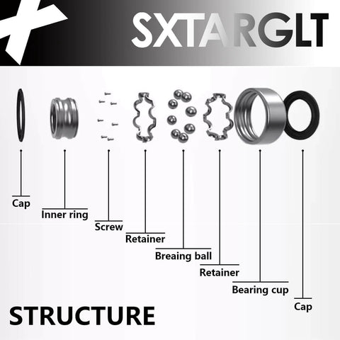 Exploded view of 36pcs Deep Groove Ball Bearings Kit with 698ZZ 608ZZ 628ZZ 6903ZZ 6003ZZ 6203ZZ showing components like caps and rings.