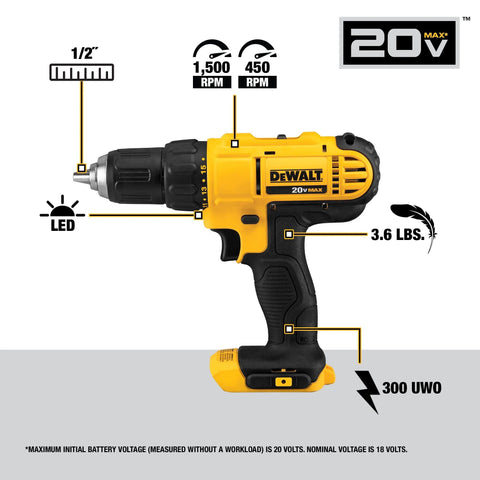20V Max Cordless Drill with LED light, dimensions, RPM, and weight details as part of the 20V Max Cordless Drill And Impact Driver Combo Kit.