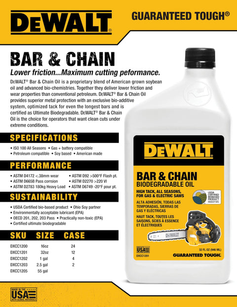 Eco Friendly Biodegradable Bar And Chain Oil For Chainsaws From DeWalt Green Non-Toxic Pro Lubricant 16 Oz Case Of 2