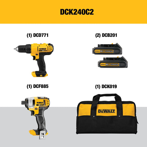 Image showing DEWALT 20V Max Cordless Drill And Impact Driver Combo Kit With Two Batteries And Charger Carry Bag Included