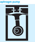 Diagram of Oil Free 24L Lab Diaphragm Vacuum Pump Quiet Mute For Lab Use 100W 110V Includes Air Filter