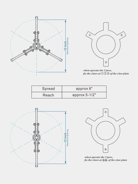 Diagram of Beefy Hydraulic Gear Puller Kit With Five Ton Capacity And Two Or Three Adjustable Jaws Bearing Hub Separator Tool
