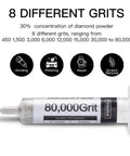 Eight-pack diamond polishing paste kit delivers fast, mirror finishes with 80,000 grit syringe for glass and metal.