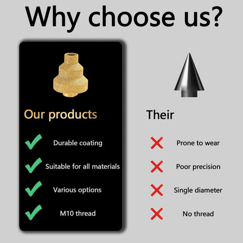 Comparison of drill bit features; Beast Pro Grade Diamond Step Drill Bit Set vs. competitor, highlighting durability and precision.