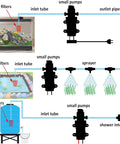 Diagram showing uses of DC 12V Diaphragm Pump, Self-Priming Sprayer Pump for aquariums, gardens, and water tanks with connections.