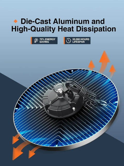 Close-up of Crazy Bright 250W UFO LED High Bay Light 35000LM 5000K Eight Pack with die-cast aluminum heat dissipation design.