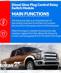 Diesel Glow Plug Control Relay Switch Module for Ford trucks, highlighting main functions and features for reliability and start efficiency.
