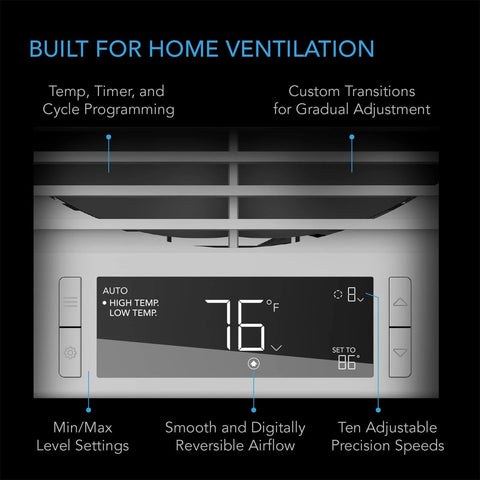 Digital display of Room To Room AC Infinity 8 Inch Through The Wall Fan With Reversible Airflow and temperature controls