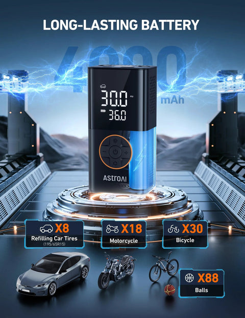 L7 Portable Tire Inflator And Cordless Mini Air Compressor With Digital Dual Value Display, 150 PSI Car Tire Pump with battery