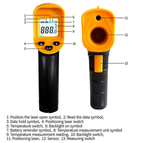Digital Infrared Thermometer gun for cooking,BBQ,Pizza oven,Ir Thermometer with Backlight,-58℉~932℉(-50℃~500℃) display view
