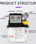 Automatic Lubricating Oil Pump 110V 1L with Electromagnetic Lubrication System, digital display, and pressure gauge shown.