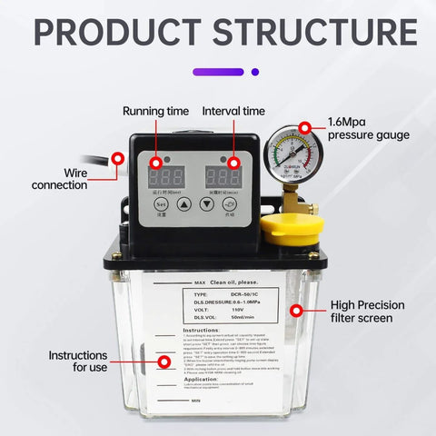 Automatic Lubricating Oil Pump 110V 1L with Electromagnetic Lubrication System, digital display, and pressure gauge shown.