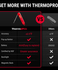 Comparison chart highlighting features of ThermoPro Digital Meat Thermometer for Cooking, Instant Read Thermometer with Backlight.