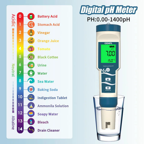 Discover the Ultimate 4-in-1 Digital PH ORP H2 Temperature Meter with ATC shown with pH scale and water glass.