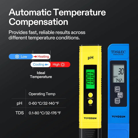 Digital pH and TDS Meter Kits, 0.01pH High Accuracy featuring automatic temperature compensation for hydroponics, pool, aquarium, UL certified.