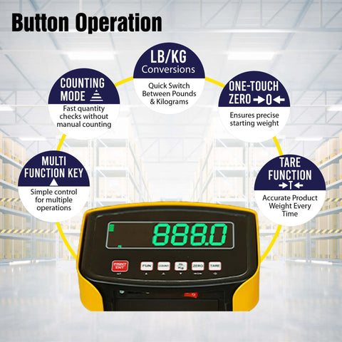 Control panel of Heavy Duty Pallet Jack With Built In Digital Scale 5500 LB Capacity showing buttons and digital display in warehouse