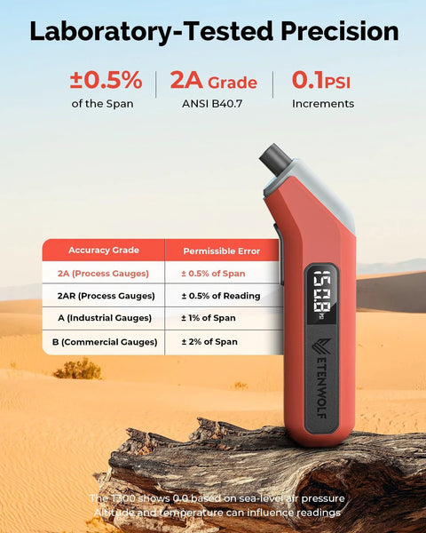 Digital Tire Pressure Gauge 3 To 200 PSI ANSI B40.7 Grade 2A Plus Minus 0.5 Percent Accuracy Industrial Calibrated Replaceable AAA Batteries Quick Readouts Durable Vivid Orange Gauge For Cars Trucks SUVs on a rock in desert.