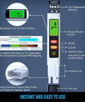 Water Tester for Drinking Water- TDS Meter with LCD display, titanium probe, battery compartment, and measurement chart.