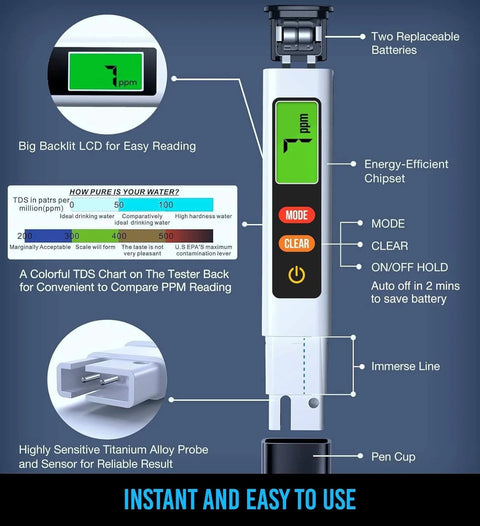 Water Tester for Drinking Water- TDS Meter with LCD display, titanium probe, battery compartment, and measurement chart.