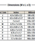 Table showing dimensions of PWM DC Drive For Permanent Magnet Motors, Single Phase 115 230V AC Input, various size options listed.