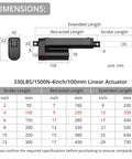 Beefy 12V Linear Actuator 330Lbs 1500N 4 Inch Stroke dimension chart with extended and retracted lengths, IP65 waterproof