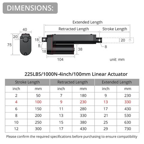 Diagram of Heavy Duty 12V Linear Actuator With 225lbs Load, 1000N, 4 Inch Stroke, showing dimensions and specifications