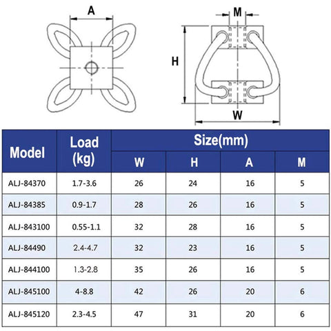 Diagram showing dimensions and specifications for RC UAV Aerial Photography Wire Rope Isolator 304 Stainless Steel Gimbal Stabilizer Anti Vibration Shock Absorber Car Suction Cup Mount Damper For Helicopter Drone Camera Equipment.