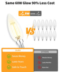 Comparison of dimmable LED E12 candelabra bulb vs incandescent, showing energy savings and safety, 90 Plus CRI, Lafoy.