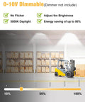 Ultra Bright 300W LED Linear High Bay Light Delivers 45000 Lumens With 150 Lm Per Watt 5000K Daylight Color Temperature