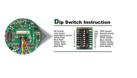 Luz de señalización Andon LED de tres niveles con zumbador integrado para líneas de producción industriales: diagrama de instrucciones de los interruptores DIP