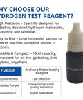 Image showing Precise Dissolved Hydrogen Test Reagent with H2Blue 10ml bottle and comparison chart for detecting dissolved hydrogen.