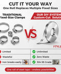 Comparison showing traditional fixed-size clamps versus DIY Stainless Steel Hose Clamps Kit With 32.81 Ft Adjustable Strap and 304 SS Grade benefits.