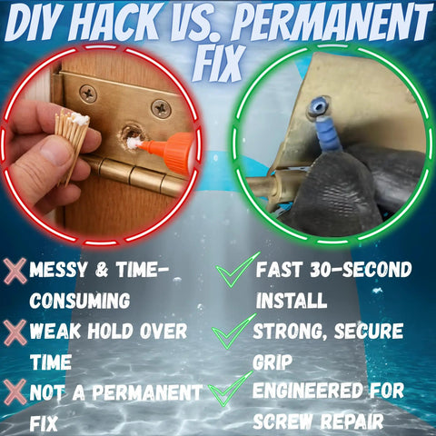 Comparison between temporary DIY hack and Stripped Screw Hole Repair Kit For Cabinets Hinges Doors And Furniture That Delivers A Fast Fix For Damaged Holes With Heavy Duty Wall And Wood Anchors Made In USA 12 Pack Restores Threads And Lets Screws Grab Like New, showing installation steps and results.