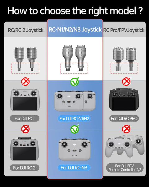 Three Pairs Replacement Remote Controller Joysticks For DJI RC N3 N2 N1 And SKYROVER X1 guide showing compatibility with controllers