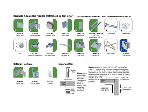Marine dock hardware diagram with images of Heavy Duty Side Leg Pipe Holder For Stationary Dock Galvanized Steel Marine Dock Hardware 11 Gauge Construction Built For Strength And Easy Install Made In Canada Compatible With Dock Edge Systems and other components.