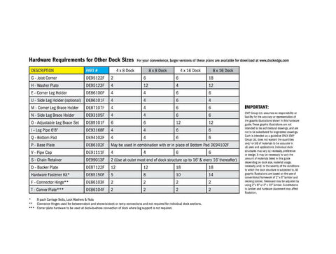 Hardware requirements chart for dock sizes showing various parts and their quantities for different dock configurations.