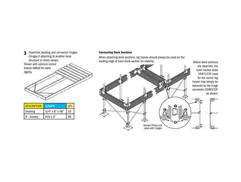 Diagram of a dock assembly showing deck sections and Heavy Duty Side Leg Pipe Holder For Stationary Dock Galvanized Steel Marine Dock Hardware 11 Gauge Construction Built For Strength And Easy Install Made In Canada Compatible With Dock Edge Systems.
