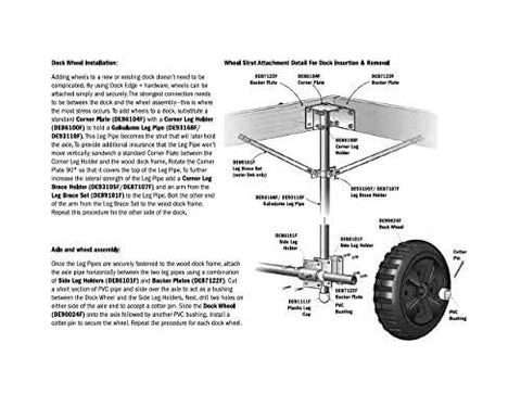 Diagram of Heavy Duty Side Leg Pipe Holder For Stationary Dock Galvanized Steel Marine Dock Hardware 11 Gauge Construction Built For Strength And Easy Install Made In Canada Compatible With Dock Edge Systems, showing installation setup with wheel strut and pipes.