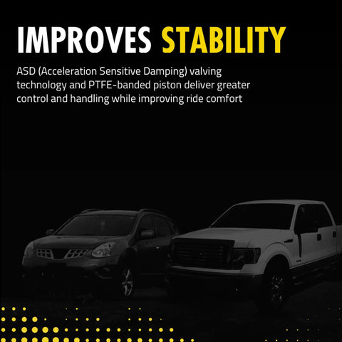 Text highlighting improved stability with two parked cars in the background, showcasing suspension shock absorber benefits.