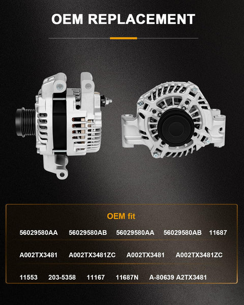 Alternator Replacement For Dodge Dart 2013 2014 2015 2016 2.0L 2.4L High Output Reman Auto Part Ready To Install Front View
