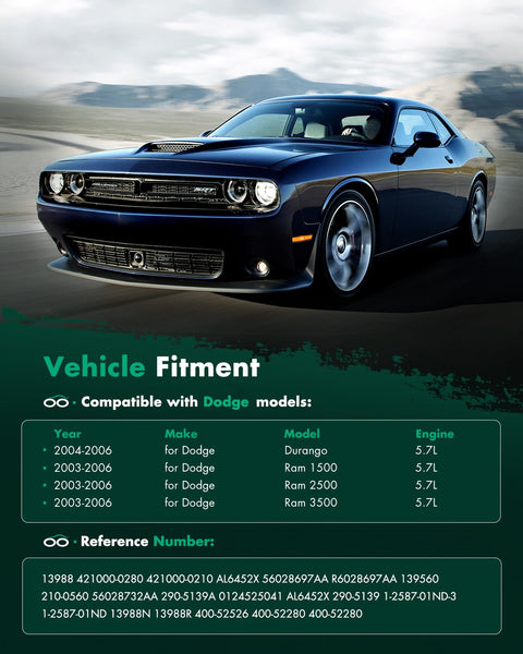 Dodge vehicle fitment chart and compatibility list for Plug And Play Alternator Replacement For Dodge Durango 5.7L V8 2004 2005 2006 And Ram 1500 5.7L V8 2003 2004 2005 2006 12V 160Amp With 7 Groove Pulley OE Style Direct Fit For Reliable Charging Power On Dodge Ram And Durango SUVs