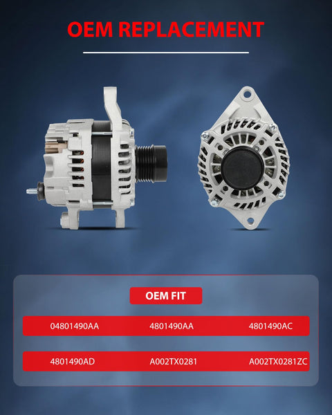 12V 160A Alternator Replacement For Dodge Journey 2.4L 2009 To 2019 And 3.5L 2009 To 2010 And 3.6L 2011, front and side view