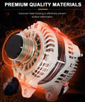 Beefed Up Drop In Alternator For Dodge Ram 2500 And 3500 6.7L 2010 2023 Ready To Roll Replacement For Laramie SLT ST SXT Front View