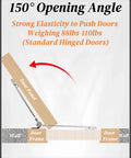 Diagram showing operation of automatic door closer for home easy to install, safety spring door closers, auto soft close, adjustable catch speed.