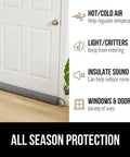 Door Draft Stopper For Bottom Of Doors Fits Gaps Up To 3 Inches, Blocks Cold Air And Noise With Easy Install Weather Stripping Seal shown installed