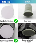 Comparison of Large 36 Inch Door Draft Stopper Foam material quality and supportability with competitor product.