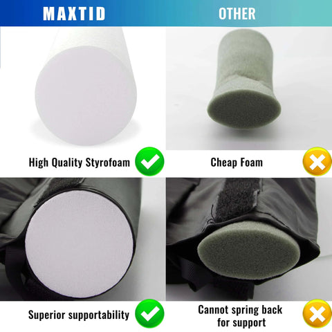 Comparison of Large 36 Inch Door Draft Stopper Foam material quality and supportability with competitor product.