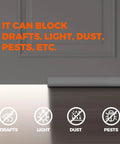 Door draft stopper and sweep no fuss adjustable fit weather stripping and noise blocker for windows and doors large sponge seal easy install grey energy saving weatherproof seal keeps drafts out and rooms warmer all year installed under door with icons indicating blocking drafts, light, dust, and pests.