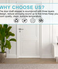 White room with closed door, plant, and text overlay promoting soundproof One Sided Door Draft Stopper Blocker 37 Inch Cutable Under Door Foam Tubes.